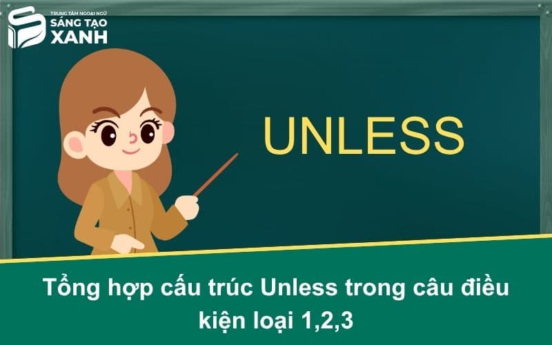 Tổng hợp cấu trúc Unless trong câu điều kiện loại 1,2,3
